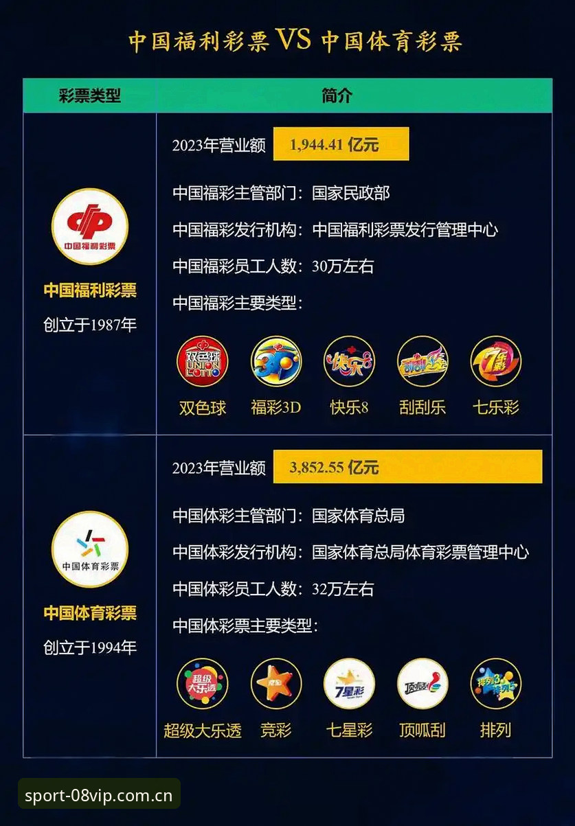 实时数据VS传统投注：08vip体育平台如何用vip体育实时数据提升胜率