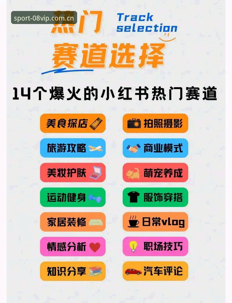 如何找到靠谱的vip体育赛事推荐？资深用户分享我的实战经验